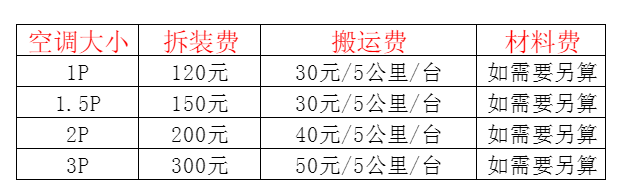 三山空调移机及费用电话在哪里找